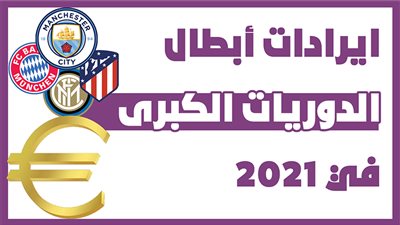  ايرادات أبطال الدوريات الكبرى في 2021 |انفو جراف