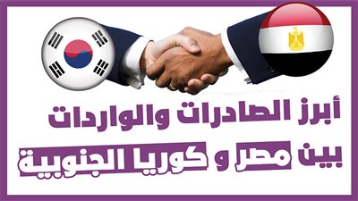 أبرز الصادرات والواردات بين مصر وكوريا الجنوبية| انفوجراف