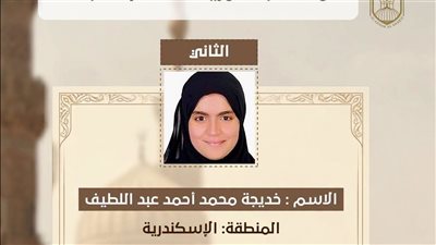 خديجة ابنة الإسكندرية الثانية بالشهادة الثانوية: كنت بذاكر طول اليوم وأتمنى الحصول على الماجستير والدكتوراه