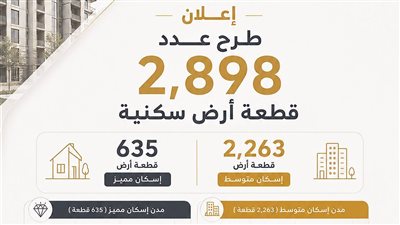 غدًا، بدء التقدم لحجز 2898 قطعة سكنية صغيرة ضمن برنامج «مسكن» بـ17 مدينة جديدة