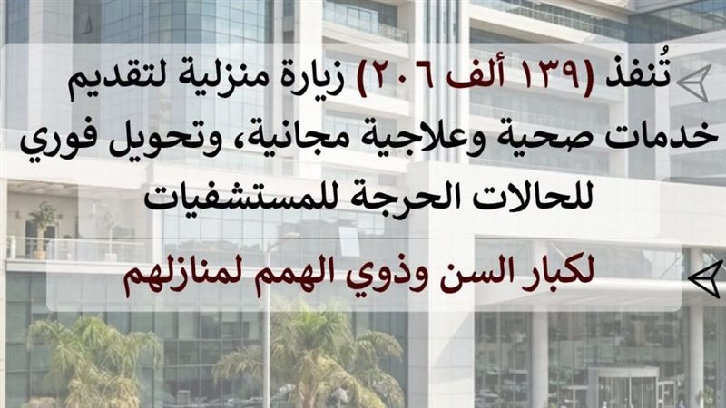  صحة الشرقية تٌنفذ139