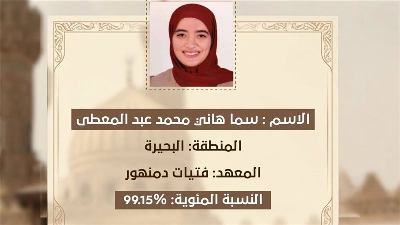 سما المسلماني الأولى