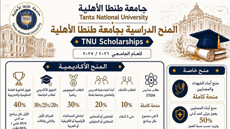 جامعة طنطا الأهلية
