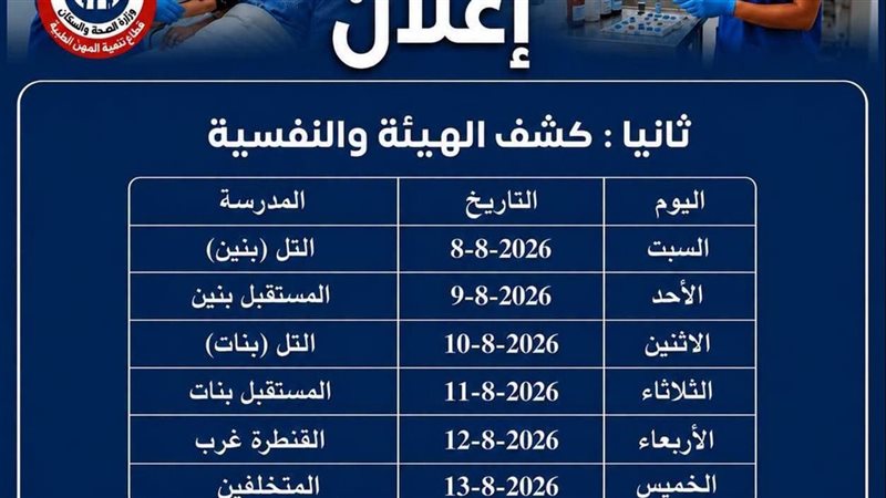 اختبارت كشف الهيئة