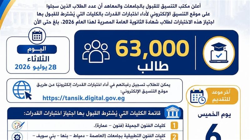 اختبارات القدرات