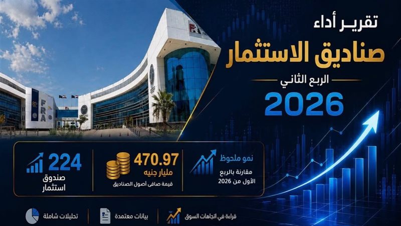  صناديق الاستثمار