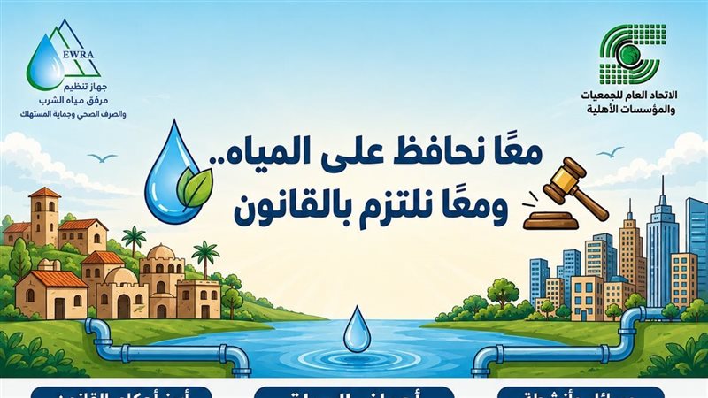 ترشيد المياه، فيتو