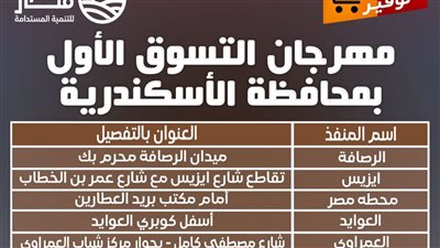 انطلاق 