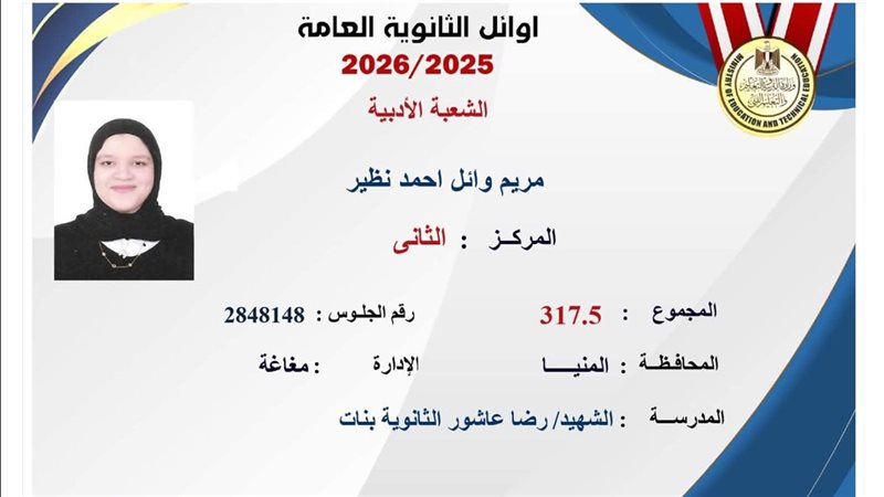 أوائل الثانوية العامة،