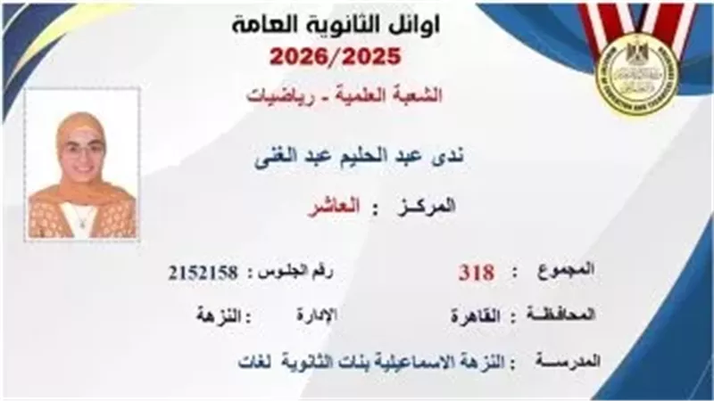 العاشرة على مستوى