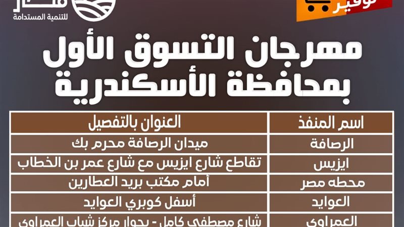 مهرجان التسوق الأول