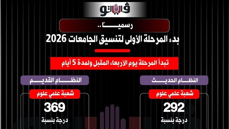 تنسيق الجامعات 2026،