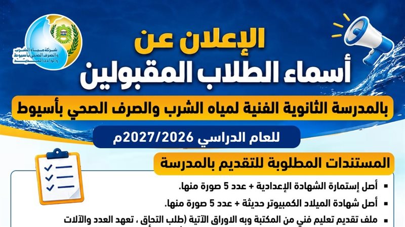 مياة أسيوط، فيتو
