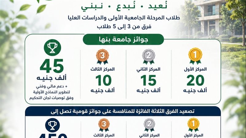 جامعة بنها 
