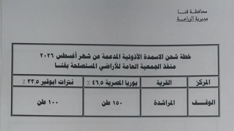 خطة شحن الاسمدة 
