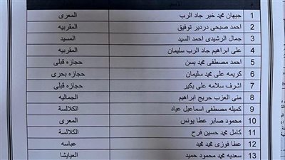 إنهاء إجراءات ٢١ طلب تصالح في قوص بقنا