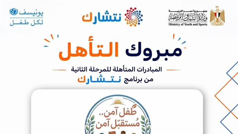 تأهل مبادرات محافظة
