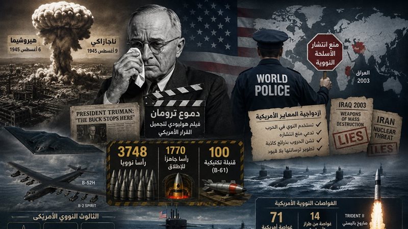 81 عاما من ازدواجية