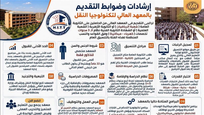 معهد السكك الحديد