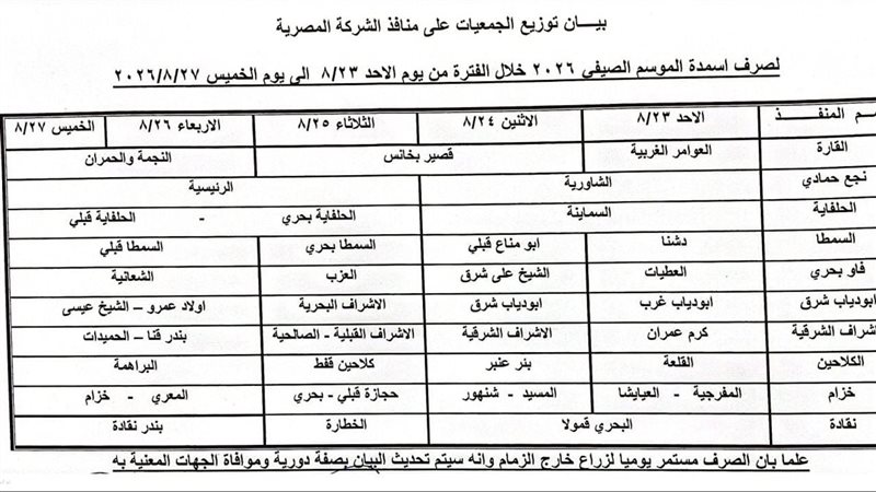زراعة قنا تعلن الجدول