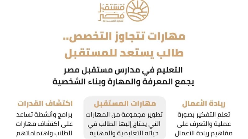 مدارس مستقبل مصر