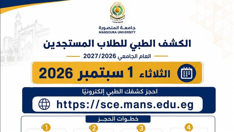 جامعة المنصورة، فيتو