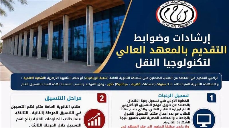 ضوابط التقديم بالمعهد