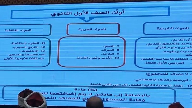 الأزهر 