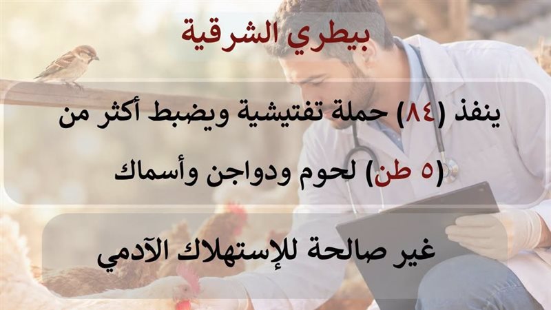 بيطرى الشرقية ينفذ٨٤حملةتفتيشيةويضبط