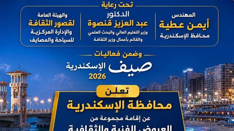 محافظة الإسكندرية