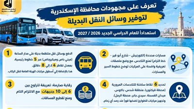 استعدادًا للعام الدراسي، تشغيل 5 خطوط جديد للميني باص بالإسكندرية