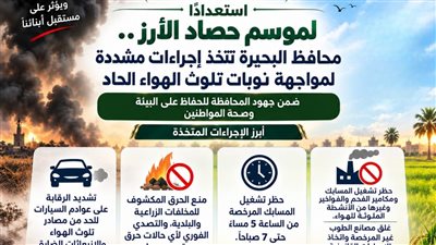 طوارئ بالبحيرة لمواجهة ظاهرة السحابة السوداء وحرق المخلفات الزراعية استعدادا لموسم حصاد الأرز