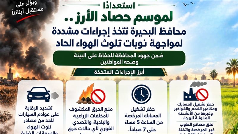 طوارئ بالبحيرة لمواجهة