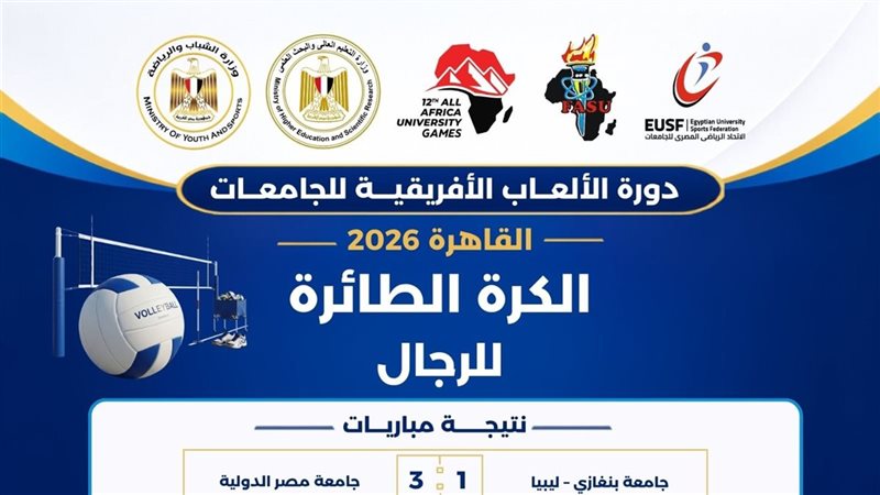 دورة الألعاب الإفريقية