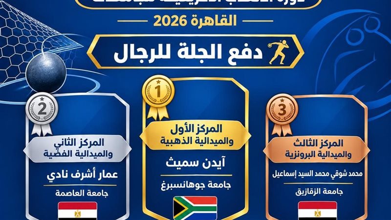 دورة الألعاب الإفريقية