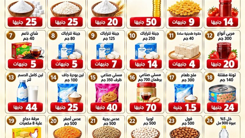 مبادرة خفض الأسعار
