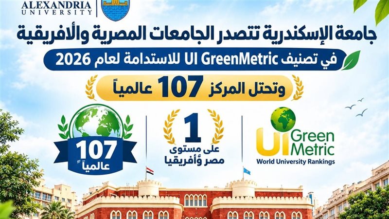 جامعة الإسكندرية