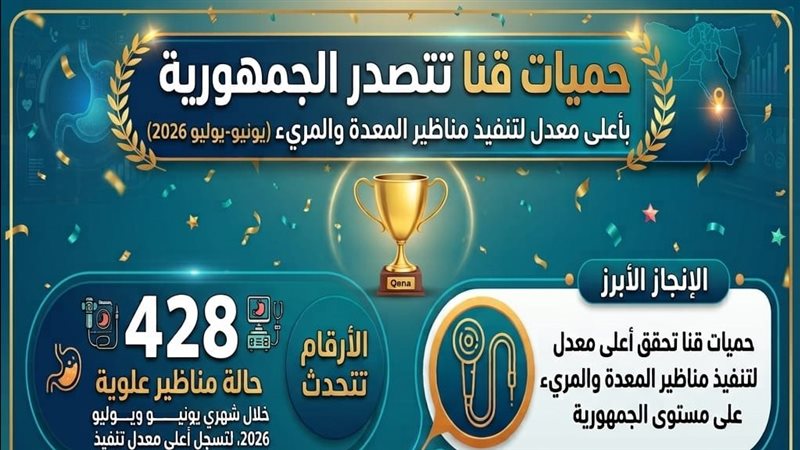 حميات قنا،فيتو