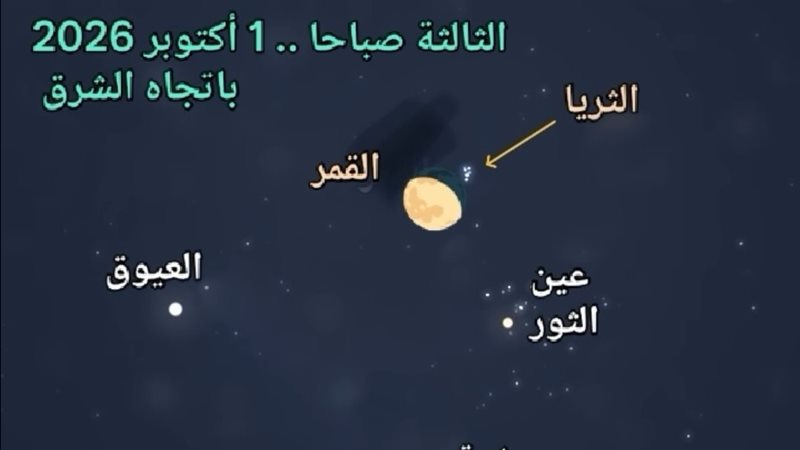التقاء القمر بالثريا