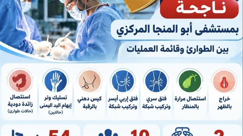مستشفى أبو المنجا،