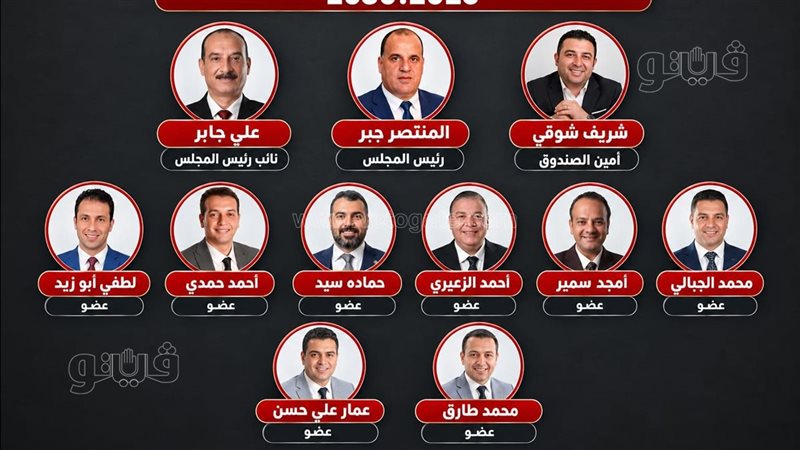 الفائزون بانتخابات