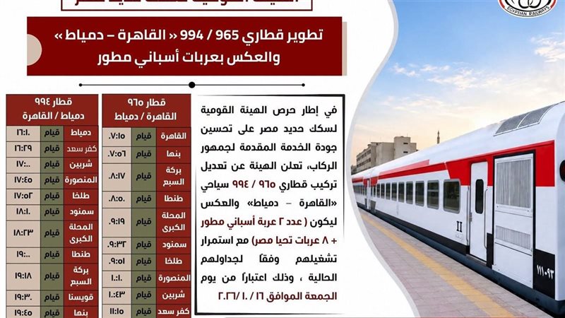 السكك الحديدية 