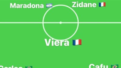 غالي يختار منتخب العالم.. ويتحدي متعب ورمضان صبحي