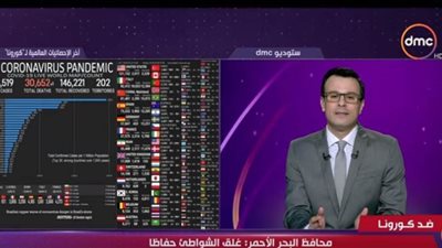 محافظ البحر الأحمر: المواطنون تقبلوا قرار غلق الشواطئ ببساطة | فيديو