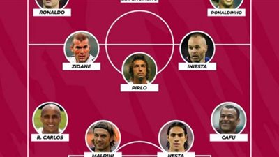 بدون ميسي.. البرازيلي كاكا يكشف عن تشكيل الأحلام