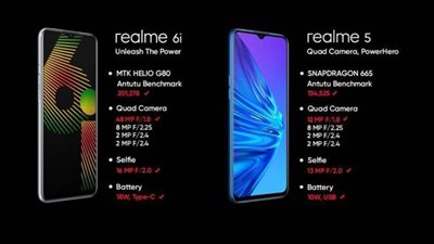 realme تفوز بجائزة Red Dot Design 2020