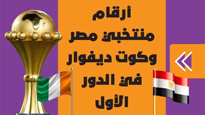 أرقام منتخبي مصر وكوت ديفوار في الدور الأول| إنفوجراف