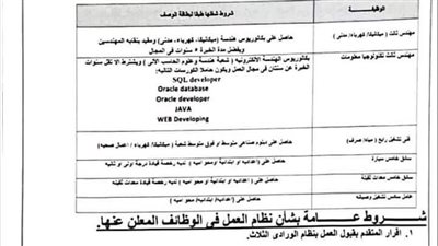 مياه القليوبية تعلن عن حاجتها لشغل بعض الوظائف