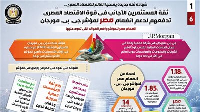 بعد انقطاع أكثر من 10 سنوات.. عودة انضمام مصر لمؤشر جي بي مورجان |إنفوجراف