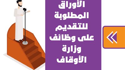 الأوراق المطلوبة للتقديم على وظائف وزارة الأوقاف | انفوجراف